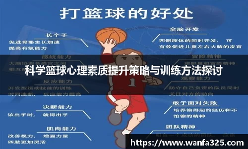 科学篮球心理素质提升策略与训练方法探讨