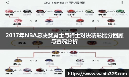 2017年NBA总决赛勇士与骑士对决精彩比分回顾与赛况分析