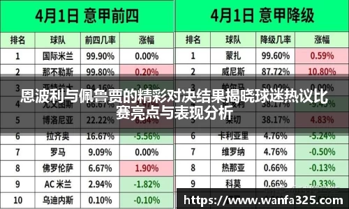 恩波利与佩鲁贾的精彩对决结果揭晓球迷热议比赛亮点与表现分析