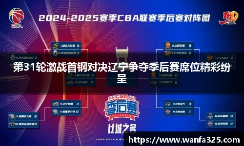 第31轮激战首钢对决辽宁争夺季后赛席位精彩纷呈