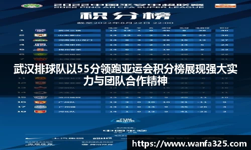武汉排球队以55分领跑亚运会积分榜展现强大实力与团队合作精神
