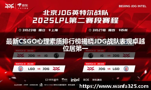 最新CSGO心理素质排行榜揭晓JDG战队表现卓越位居第一