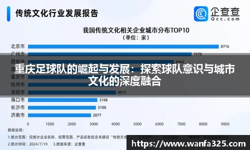 重庆足球队的崛起与发展：探索球队意识与城市文化的深度融合