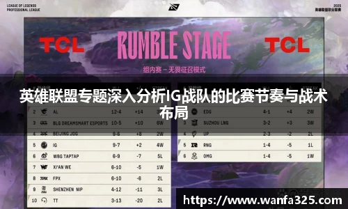 英雄联盟专题深入分析IG战队的比赛节奏与战术布局