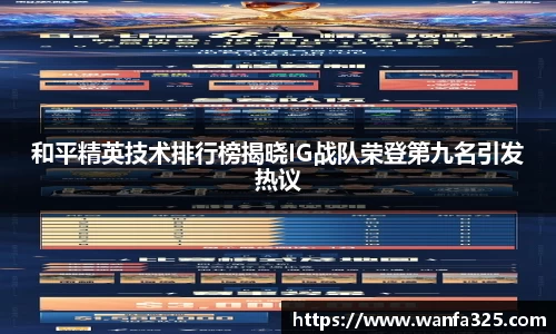 和平精英技术排行榜揭晓IG战队荣登第九名引发热议
