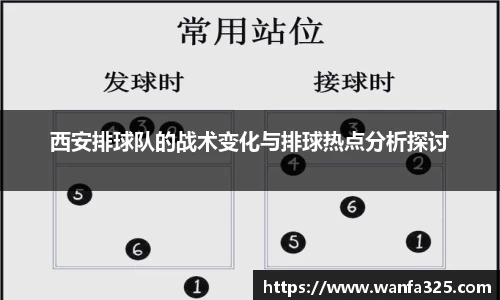 西安排球队的战术变化与排球热点分析探讨