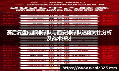 赛后复盘成都排球队与西安排球队速度对比分析及战术探讨
