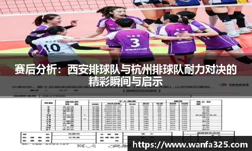赛后分析：西安排球队与杭州排球队耐力对决的精彩瞬间与启示